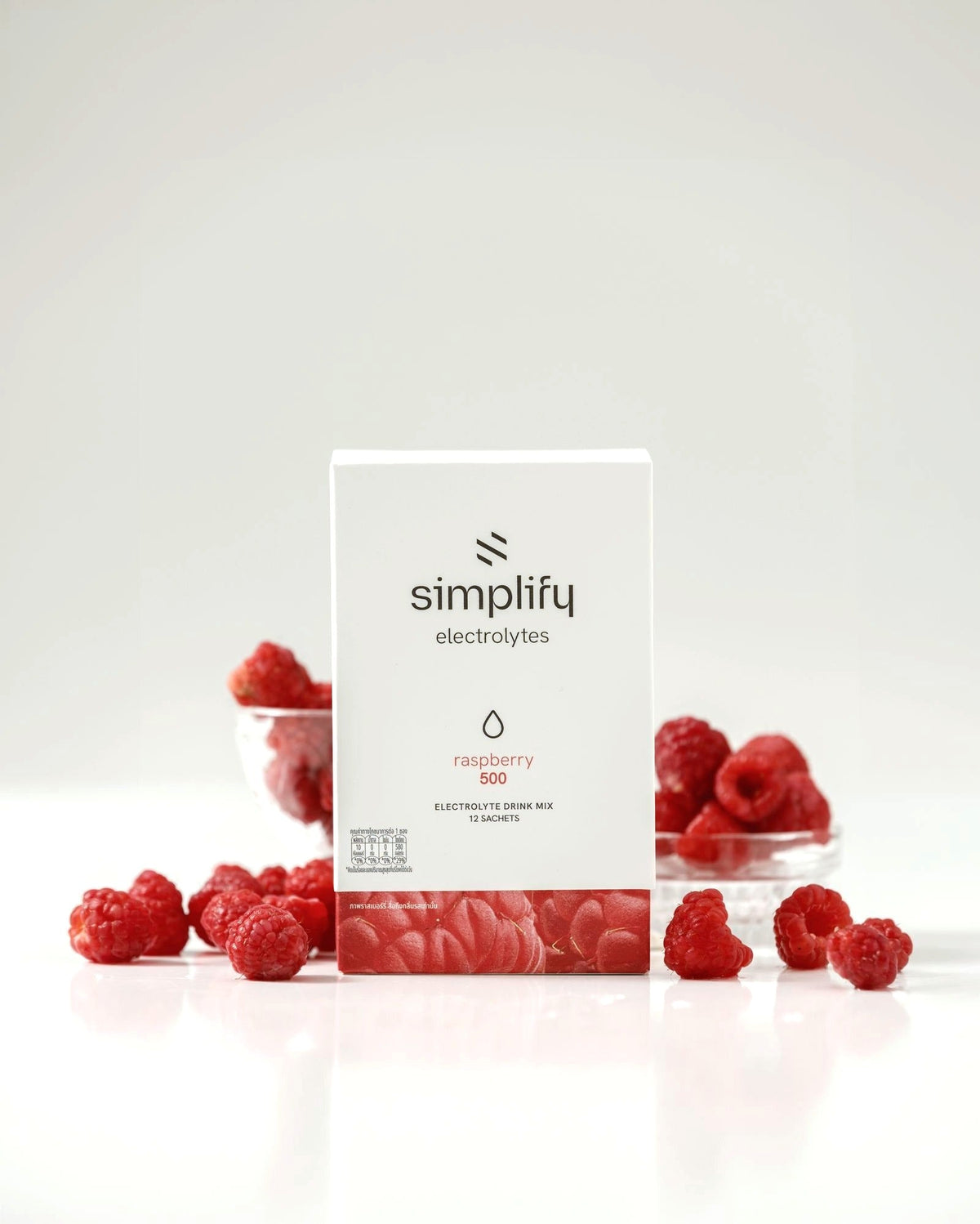 Simplify Electrolytes