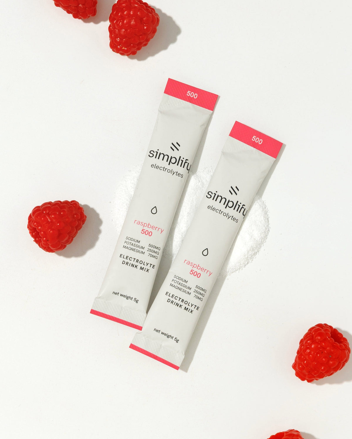 Simplify Electrolytes